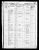 1850 US Census Herlimer NY - William Fralick