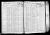 1855 NY State Census - Thomas Fox and Bridget