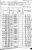 1880 US Census Little Falls, NY - William Kinna/Kenna, b. 1842 (full)