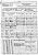 1890 Census Veterans Schedule - William Kenna (Full Image)