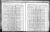 1905 NY State Census Little Falls - Edward Kenna