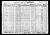 1930 US Census Troy NY